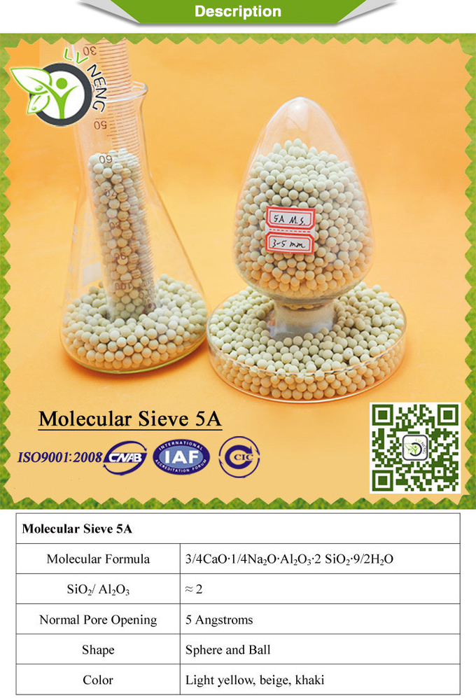 35mm 5A Zeolite Molecular Sieves / Zeochem Molecular Sieve For